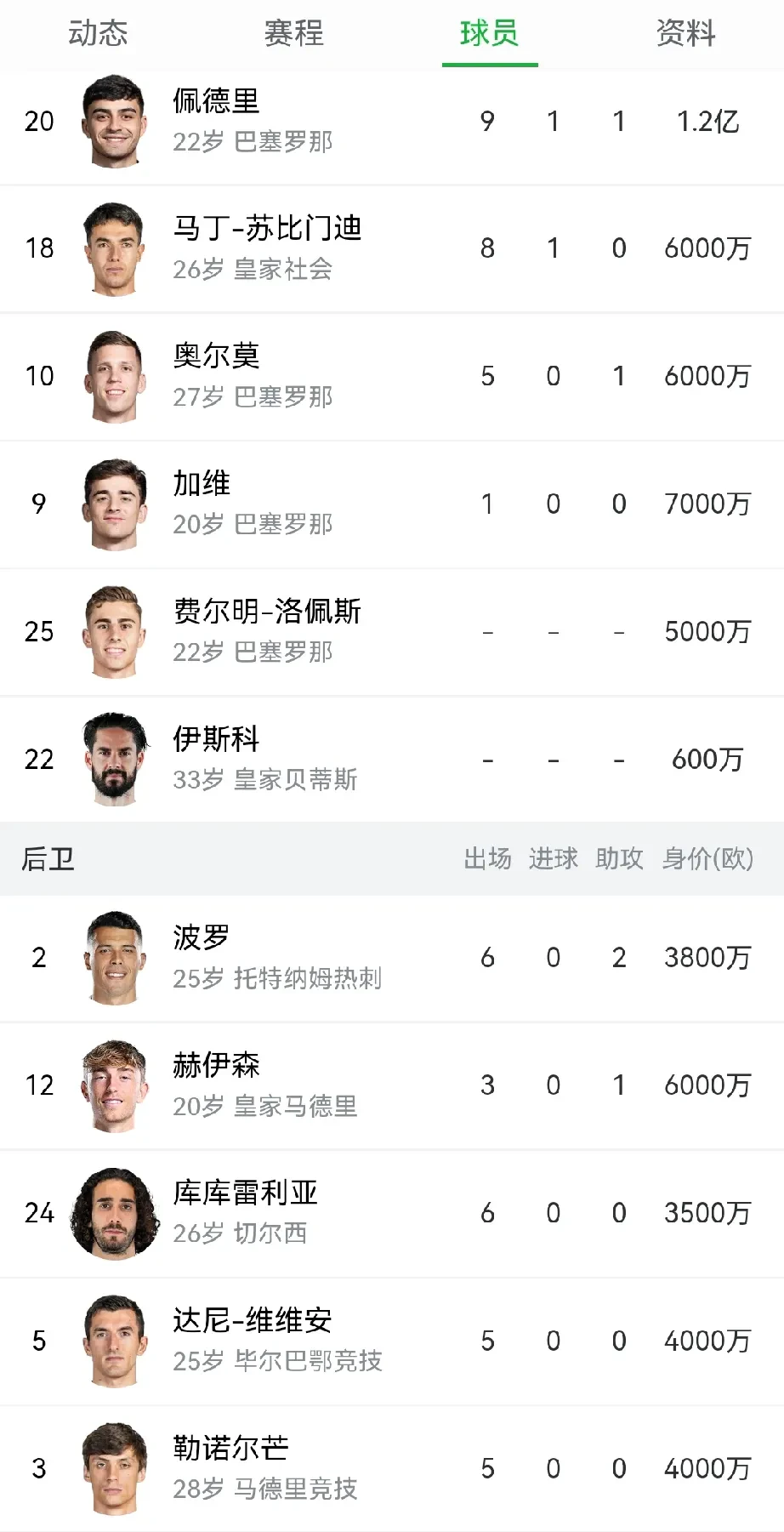 九游正版入口-德罗巴与球迷合影