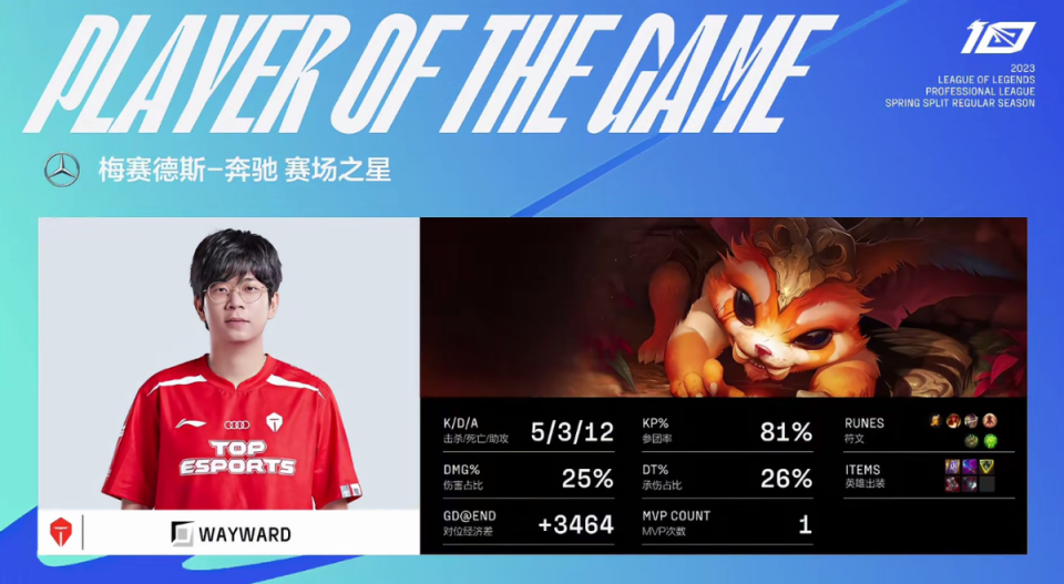 游官网主页-库里2022夺冠视频回放高清